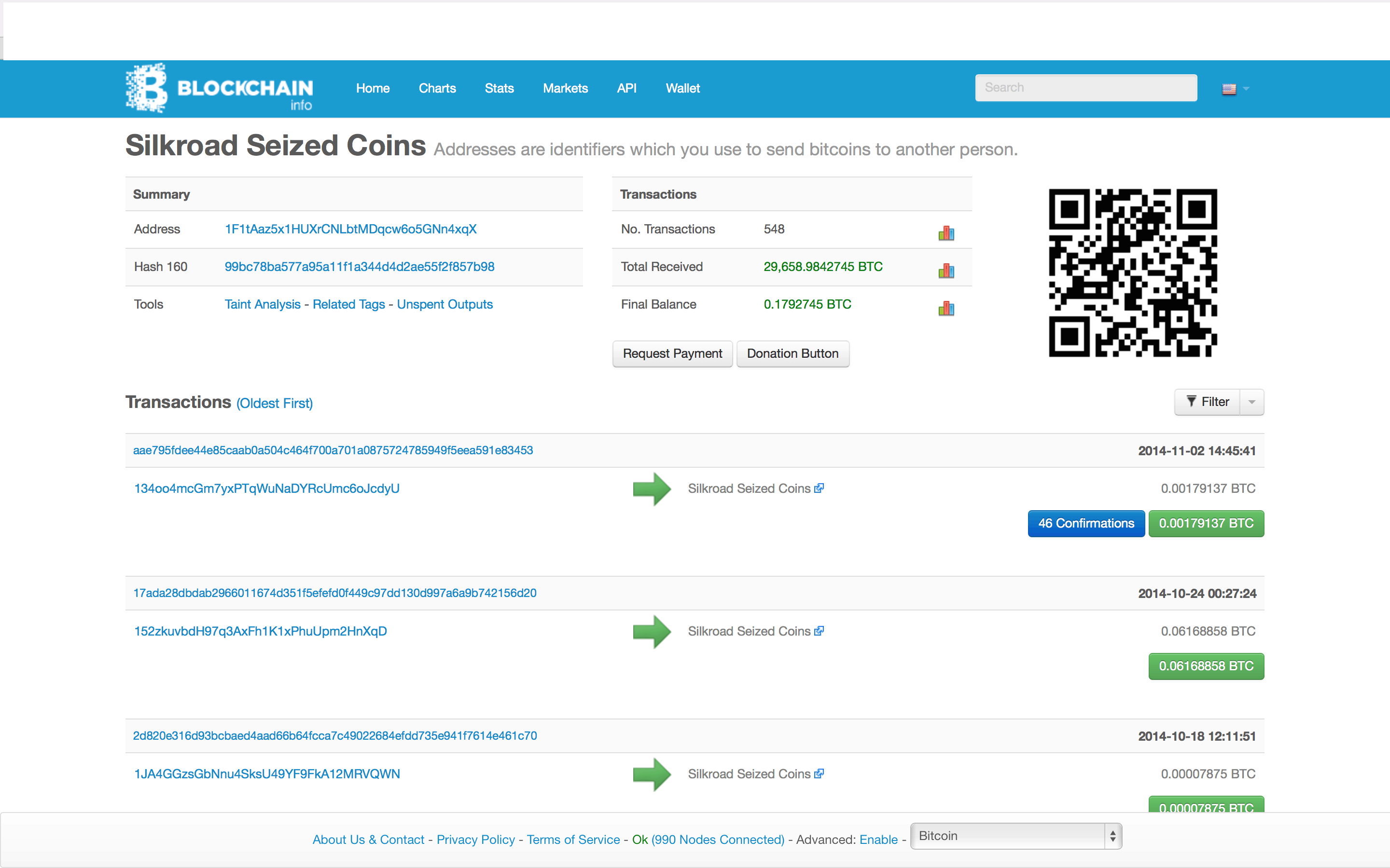 how to get bitcoins from wallet to silk road