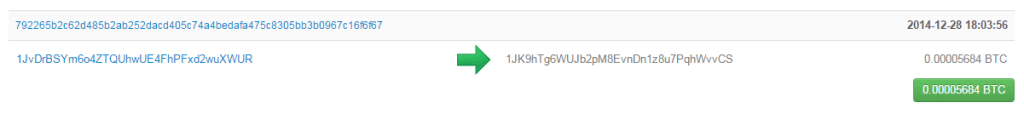 bitcoin 2048 payout